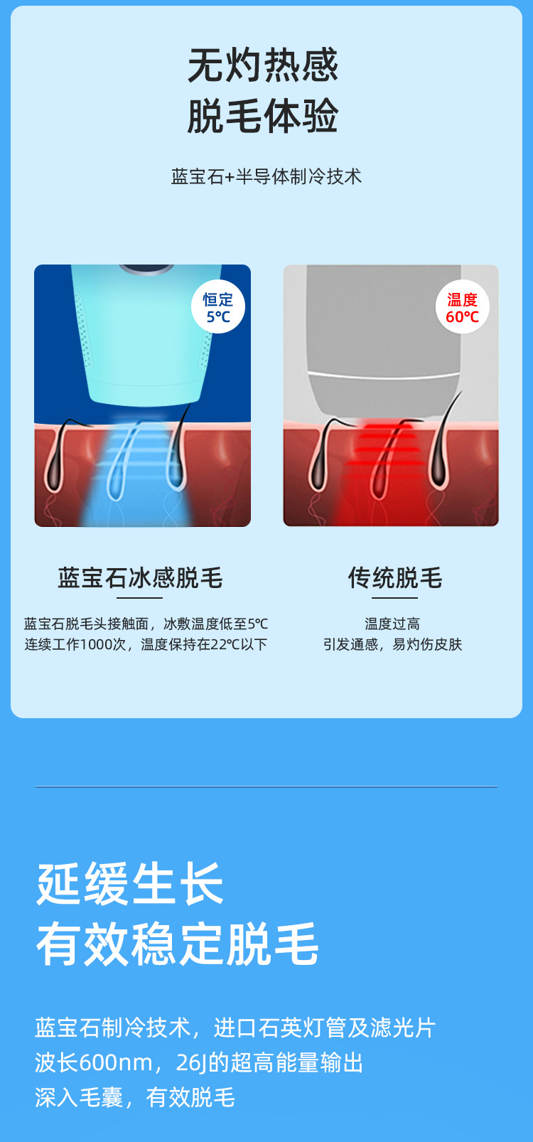 藍寶石冰點脫毛儀 家用女士舒適不痛脫毛儀 脫毛儀廠家(圖7)