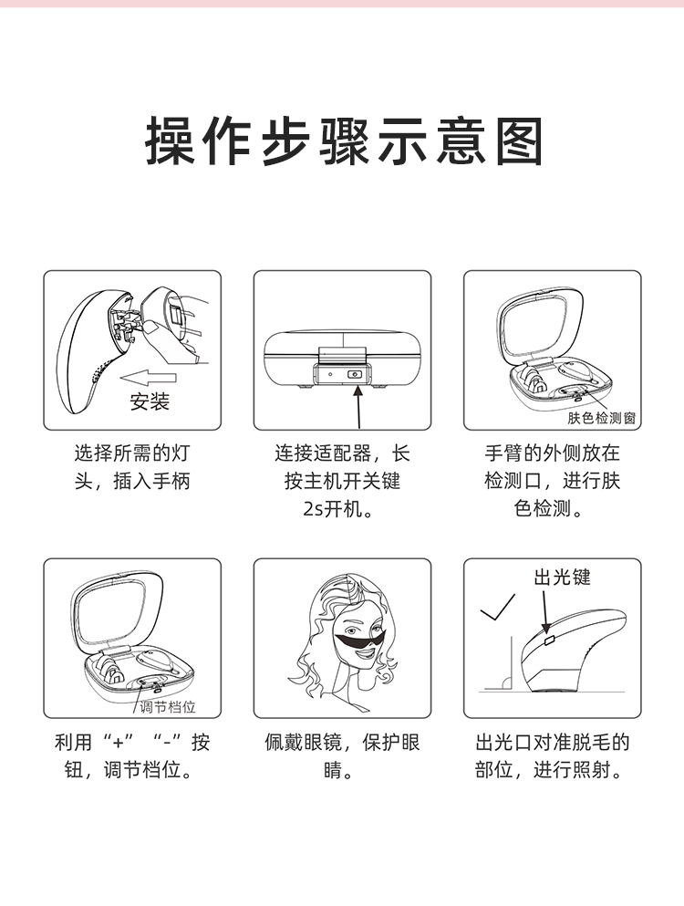 2021升級版M1 Pro全身多功能 IPL光子脫毛儀 持久脫毛機廠家(圖12)