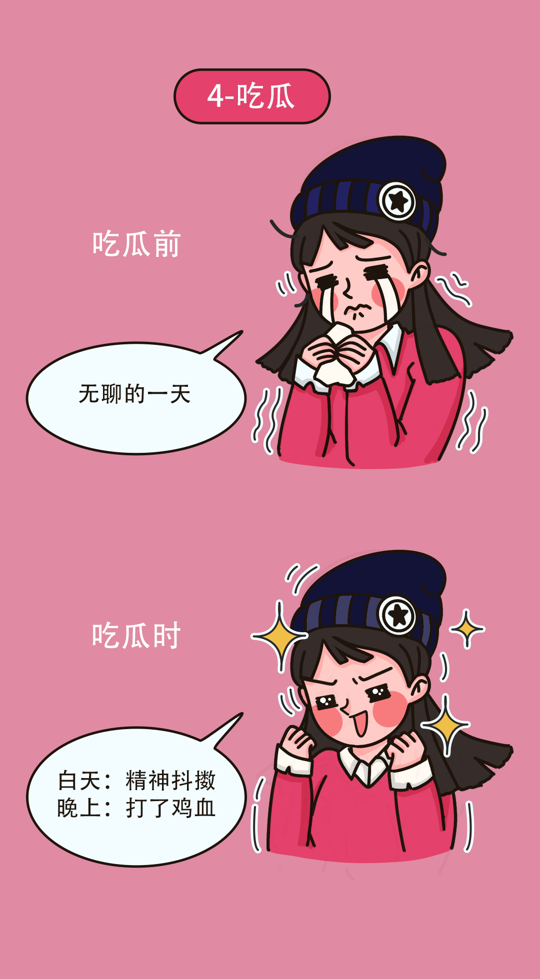 當代年輕人的五大快樂源泉(圖5)